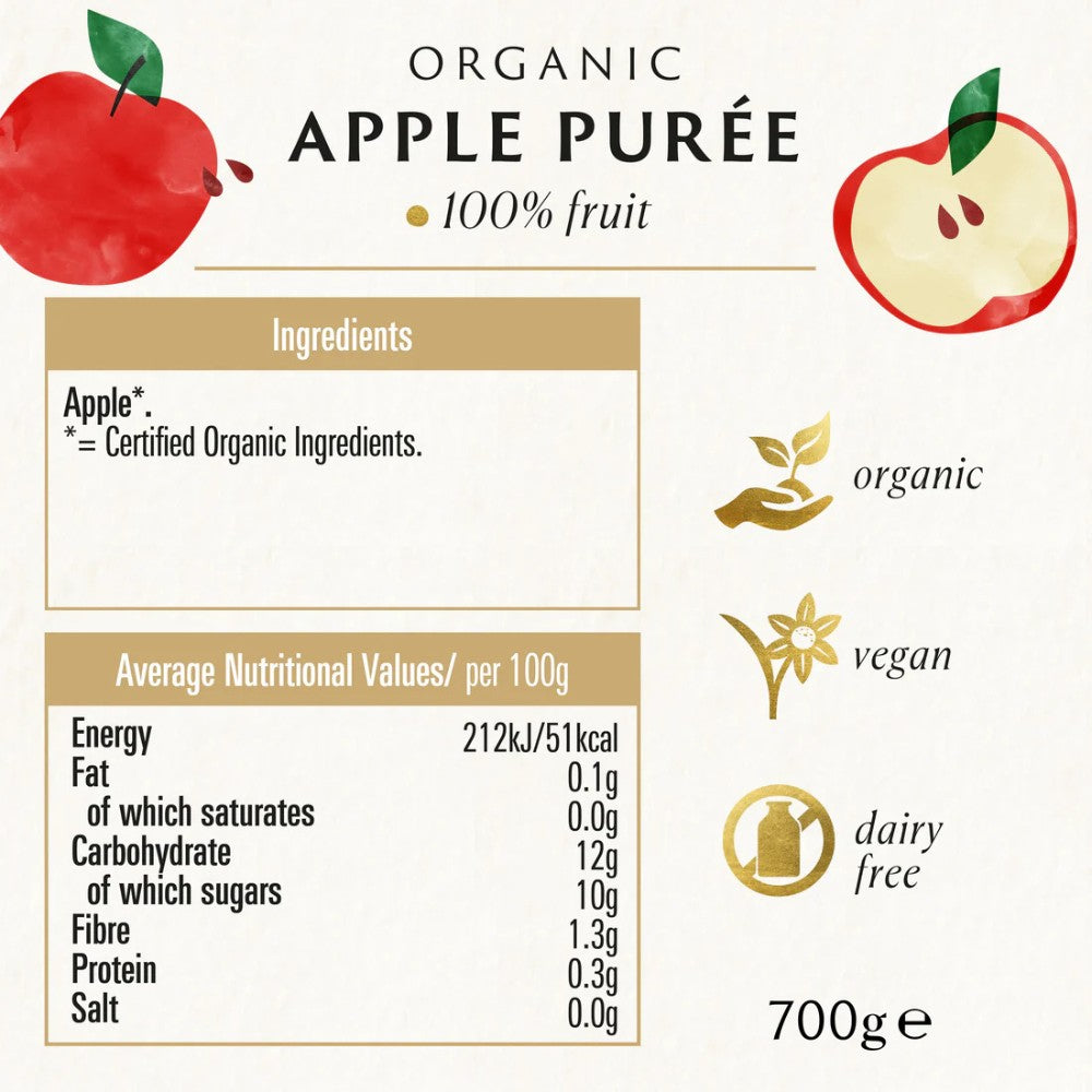 Biona_OrganicApplePureeNoAddedSugar700g_5_generation