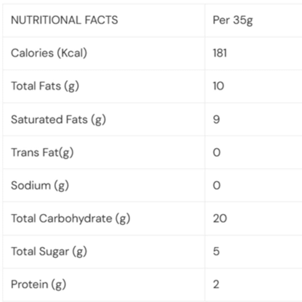 A nutrition facts label table showing per 35g serving values for calories, total fats, saturated fats, trans fat, sodium, total carbohydrate, total sugar, and protein.