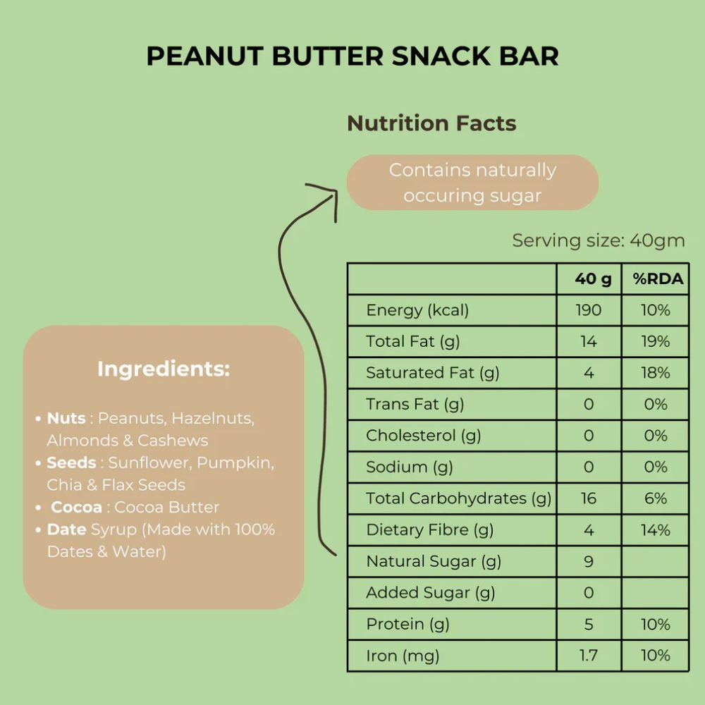 Peanut Butter Snack Bar 40g