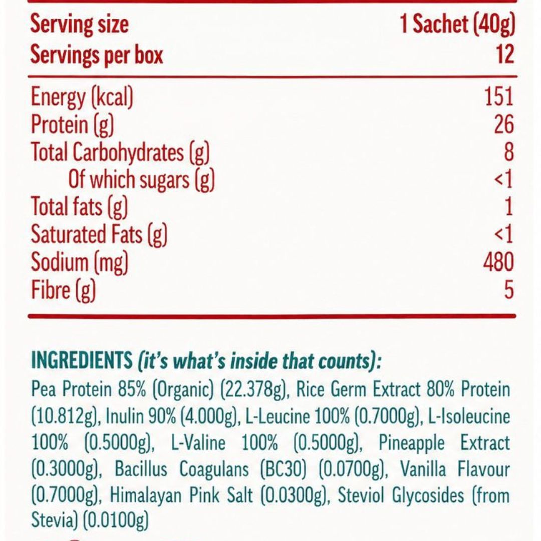 Nutritional information and ingredients list for a protein product on a white background