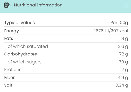 Nutritional information table per 100g on a white background