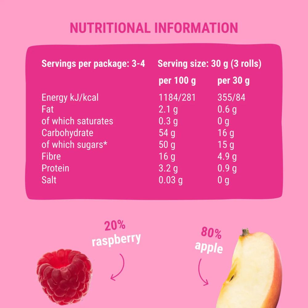 Nutritional information label with raspberry and apple graphics on a pink background