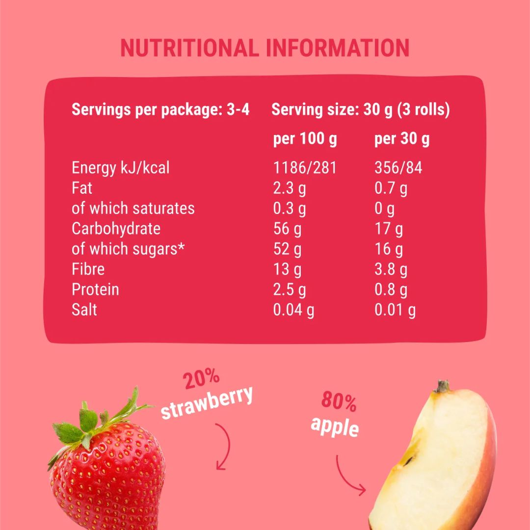 Nutritional information label with strawberry and apple on a pink background