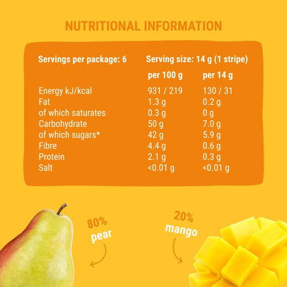 Nutritional information label for a product with pear and mango elements on an orange background