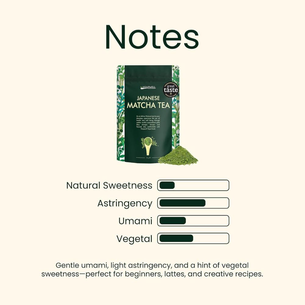 Heapwell_Premium_Matcha_Tea_Powder_6_generationh