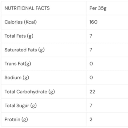 A nutrition facts label table showing per 35g values for calories, total fats, saturated fats, trans fat, sodium, total carbohydrate, total sugar, and protein on a white background.