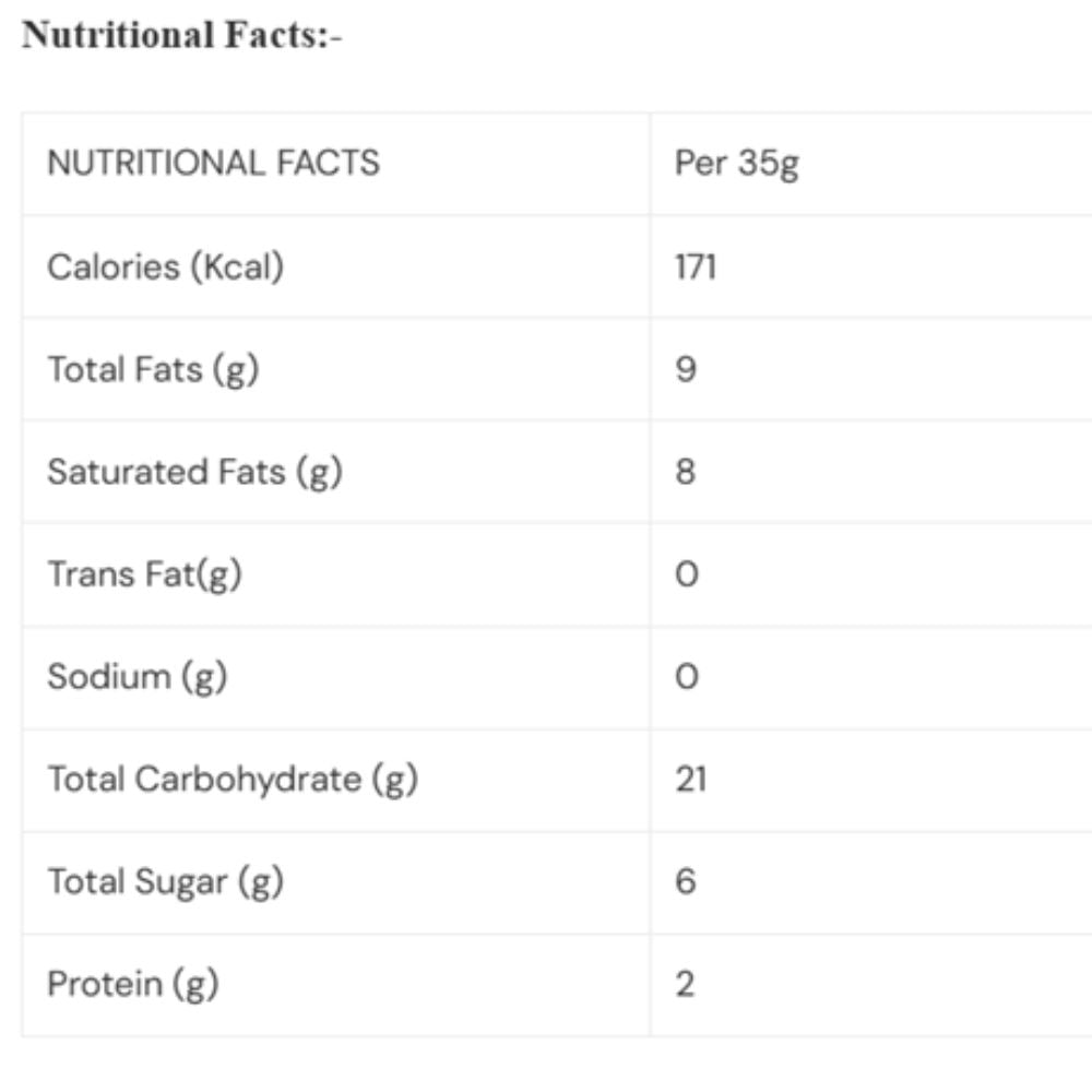A digital table showing the nutritional facts per 35g of a product, with columns for Nutritional Facts and a list of nutrients including calories, total fats, saturated fats, trans fat, sodium, total carbohydrate, total sugar, and protein.