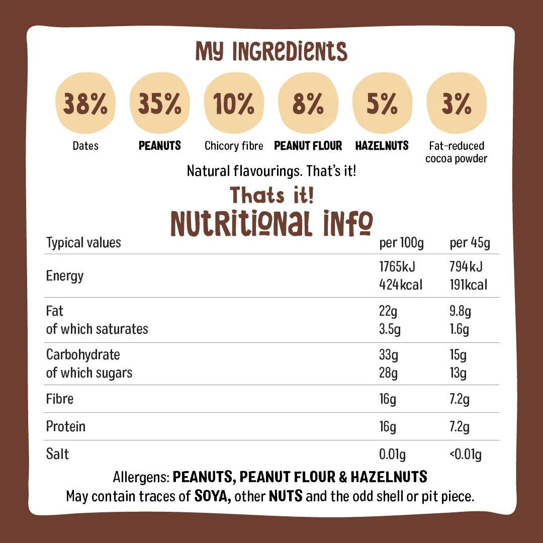 Nutritional information label with ingredients and allergen information on a brown background