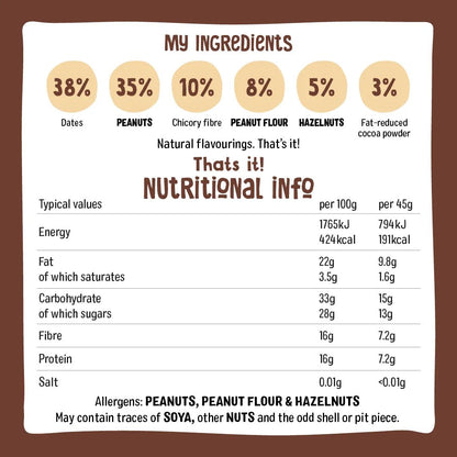Nutritional information label with ingredients and allergen information on a brown background