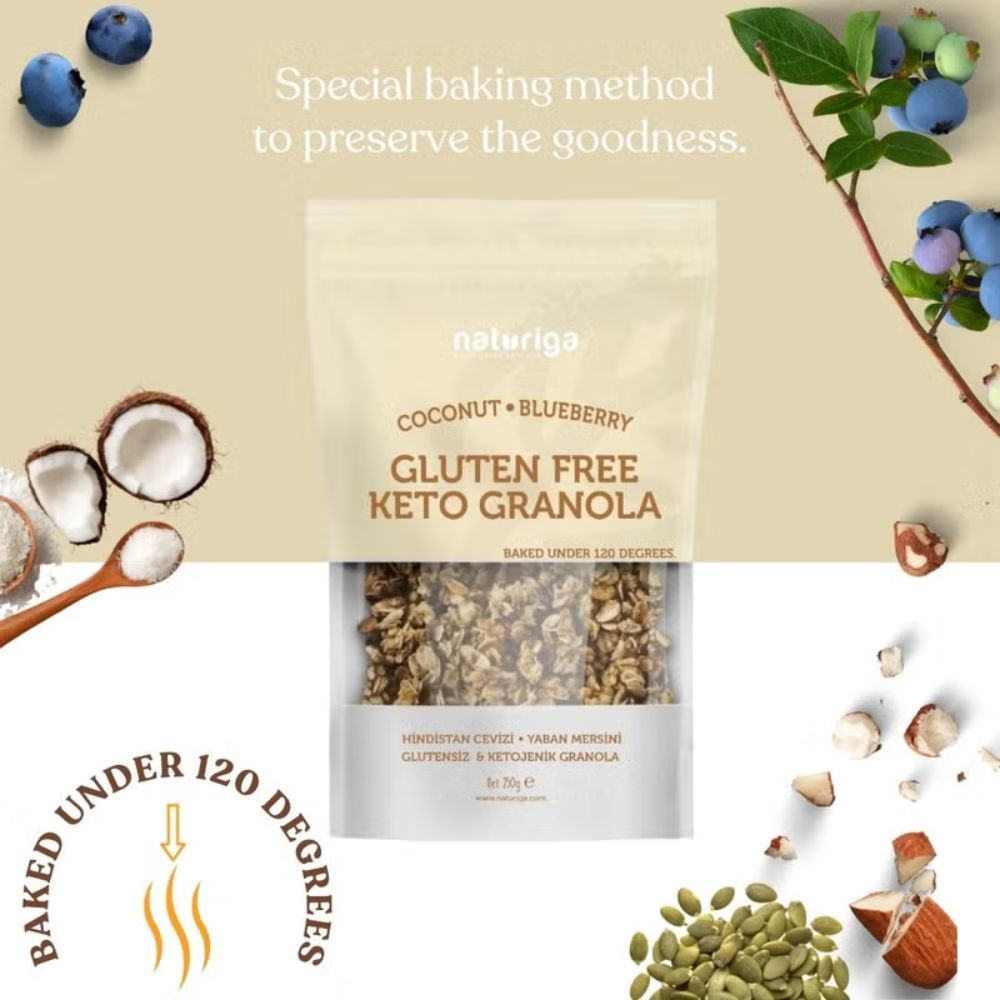 A stand-up pouch of Naturiga Coconut Blueberry Gluten Free Keto Granola centered on a beige background, surrounded by blueberries, nuts, seeds, and text highlighting a special baking method and baked under 120 degrees.
