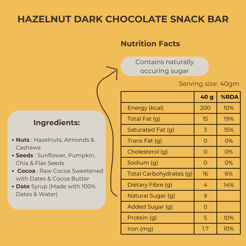 Nutrition facts and ingredients of a Hazelnut Dark Chocolate Snack Bar on a yellow background