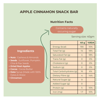 Nutrition facts and ingredients of an apple cinnamon snack bar on a green background