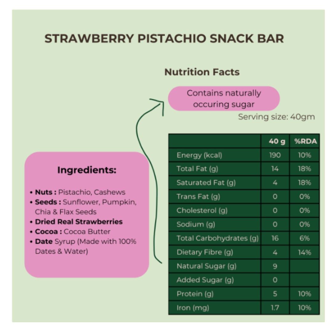 Nutrition facts and ingredients of a strawberry pistachio snack bar on a green background