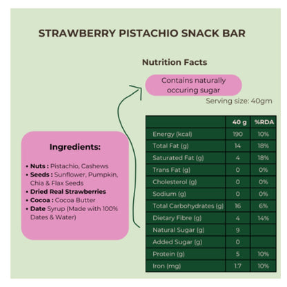 Nutrition facts and ingredients of a strawberry pistachio snack bar on a green background