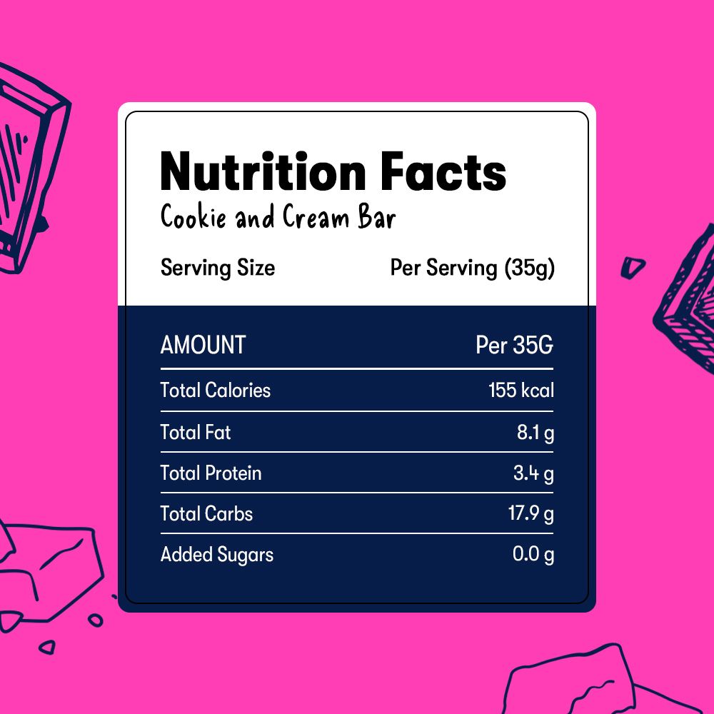 Nutrition facts label for a cookie and cream bar on a pink background