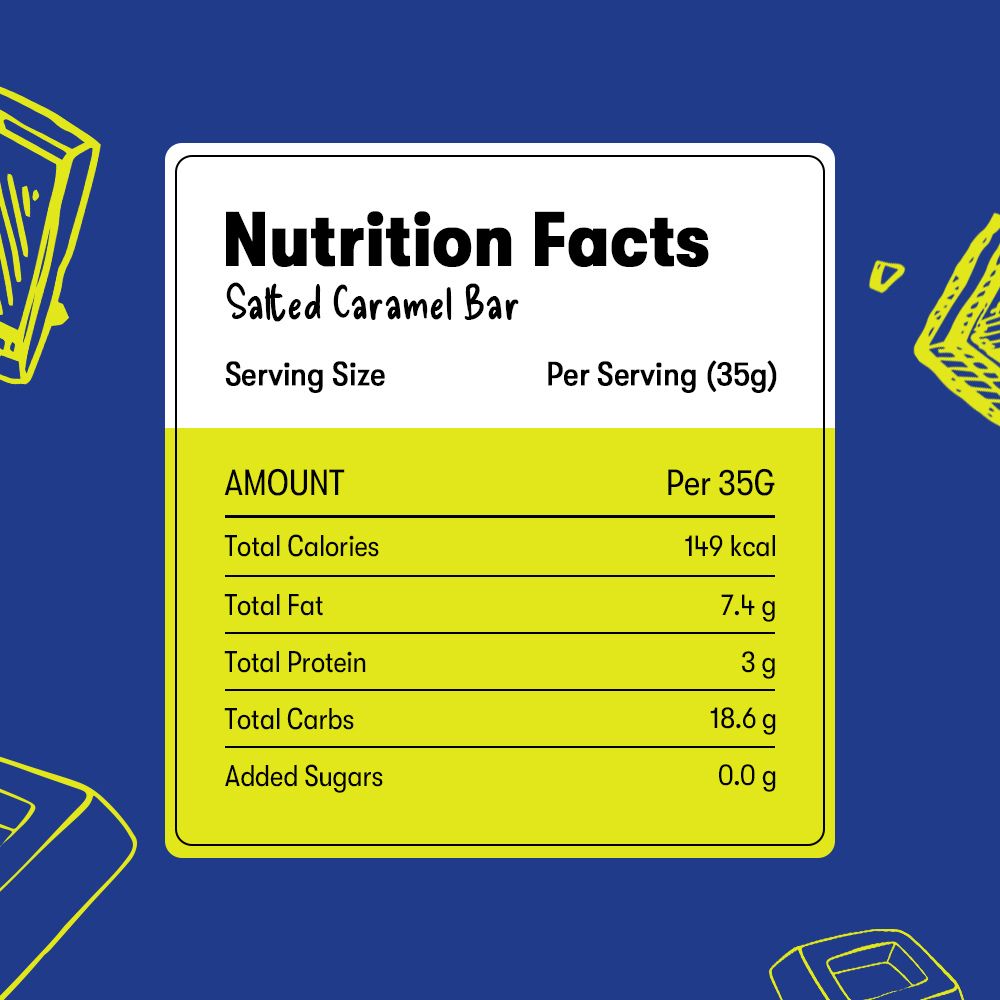 Nutrition facts label for a salted caramel bar on a blue background with yellow text boxes.