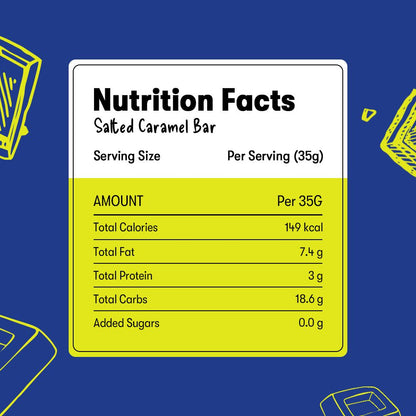 Nutrition facts label for a salted caramel bar on a blue background with yellow text boxes.