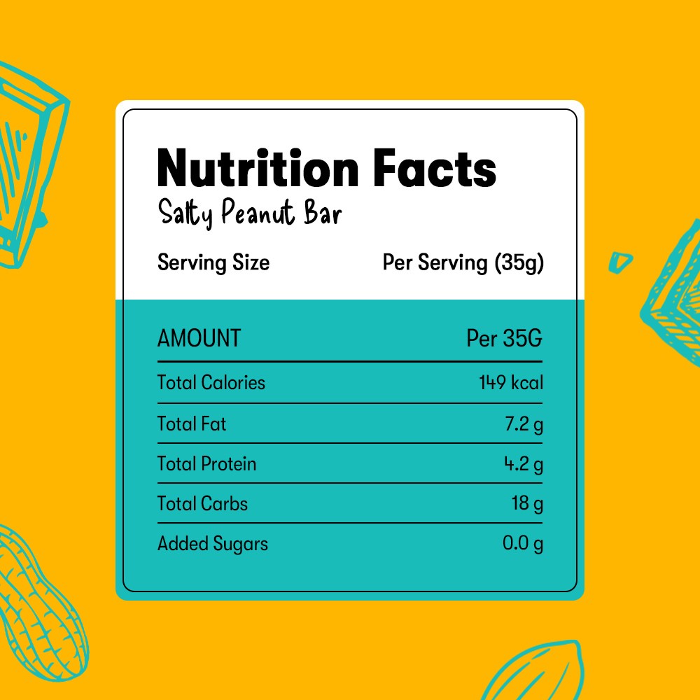 Nutrition facts label for a salty peanut bar on a yellow background with peanut illustrations.