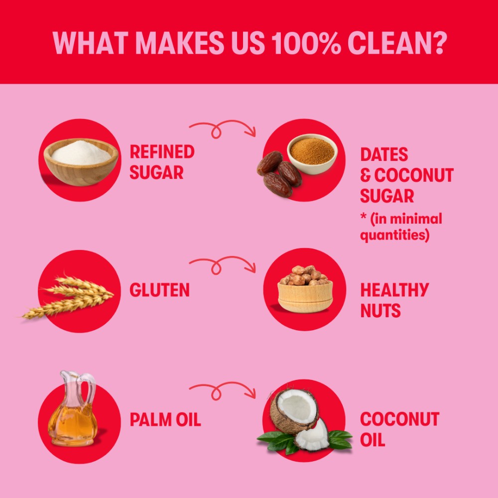 Plaay-Triple_Chocolate_Truffle_60g-6-generationh