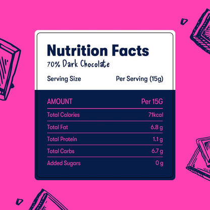 Nutrition facts label for 70% dark chocolate on a pink background with chocolate illustrations.