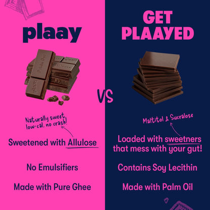 Comparison between plaay chocolate and another brand on a pink and blue background.