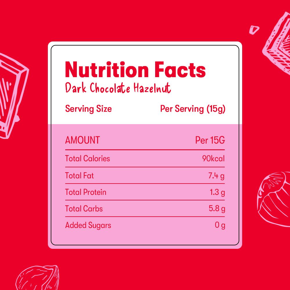 Nutrition facts label for dark chocolate hazelnut on a red background