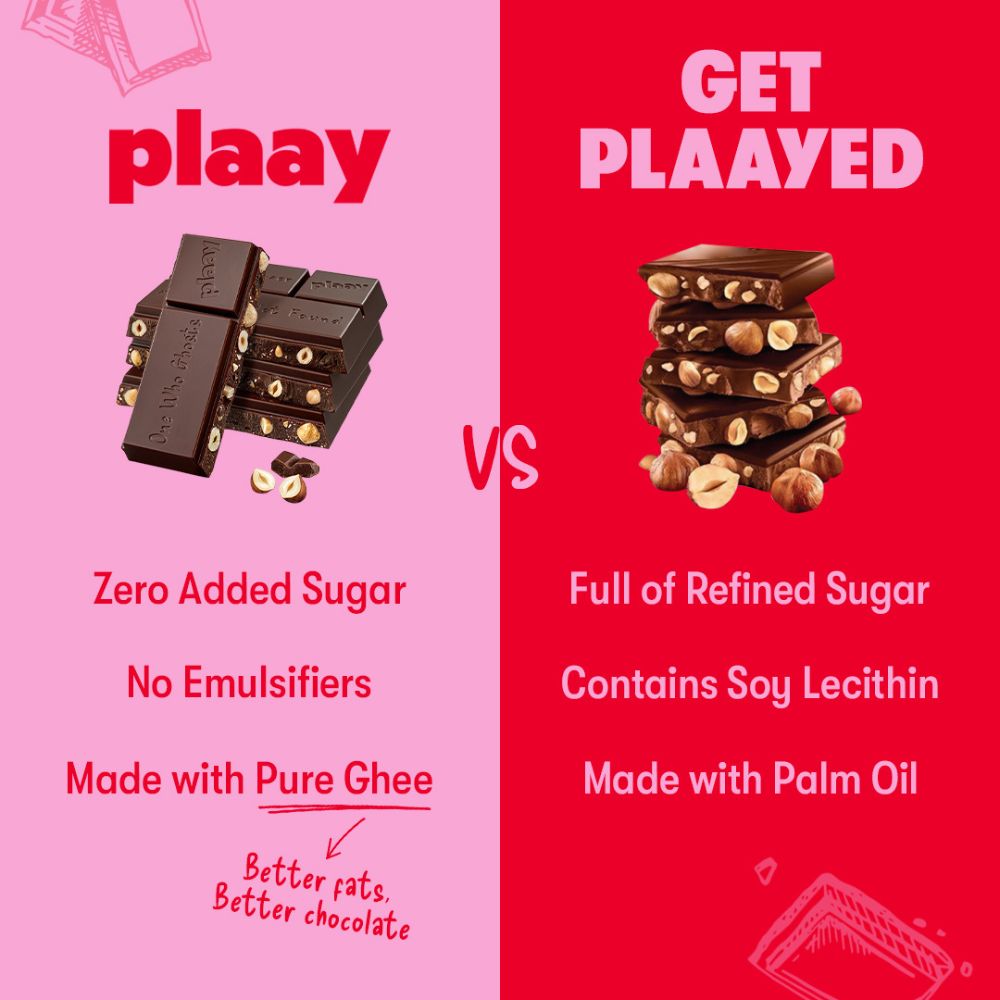 Comparison between plaay chocolate and a competitor's chocolate on pink and red backgrounds.
