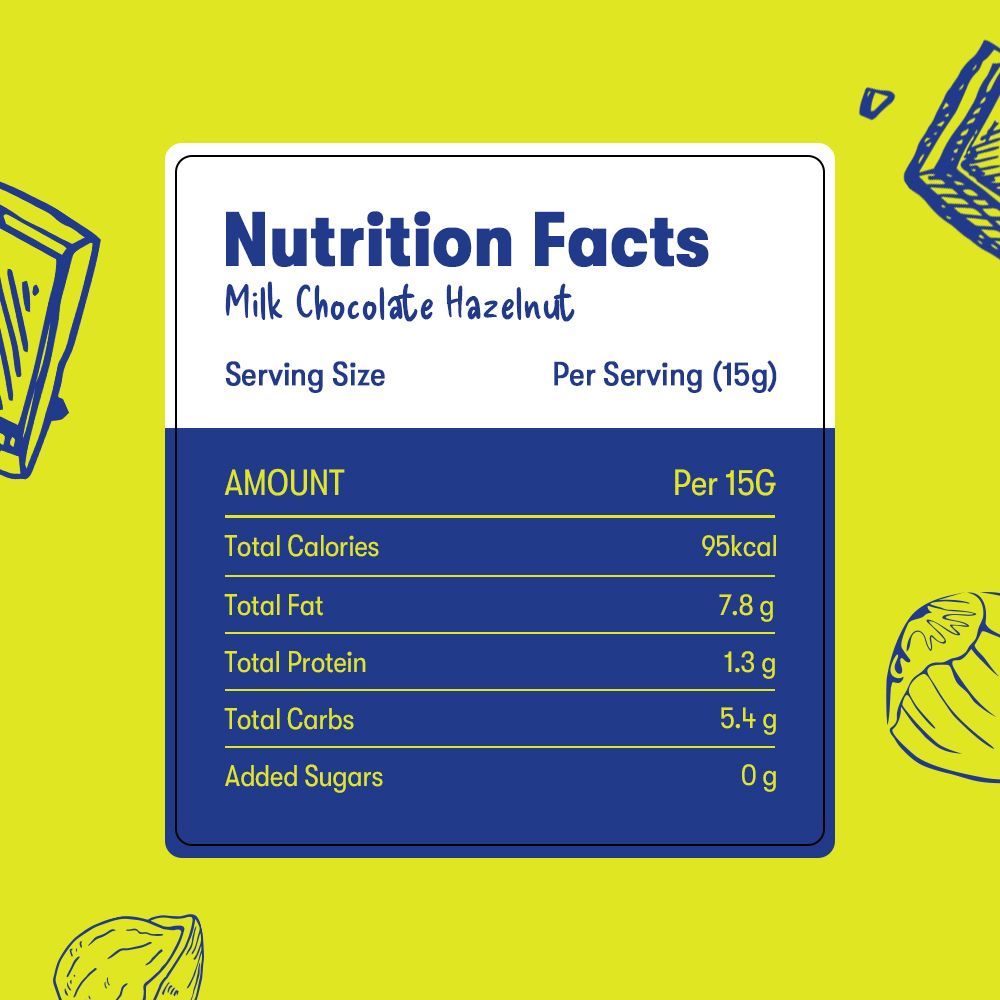 Nutrition facts label for milk chocolate hazelnut on a yellow background with illustrations.