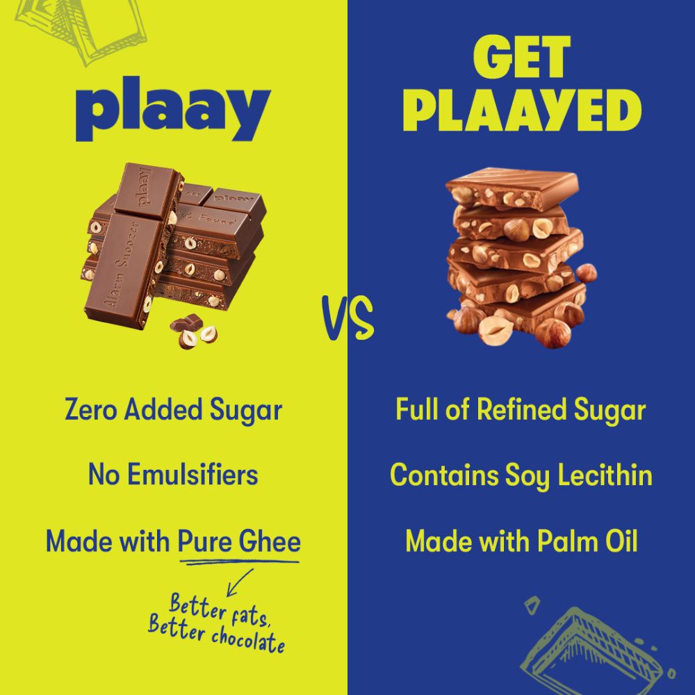 Comparison chart between plaay chocolate and a competitor's product on a yellow and blue background.