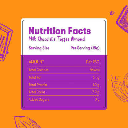Nutrition facts label for milk chocolate toffee almond on an orange background with chocolate illustrations.