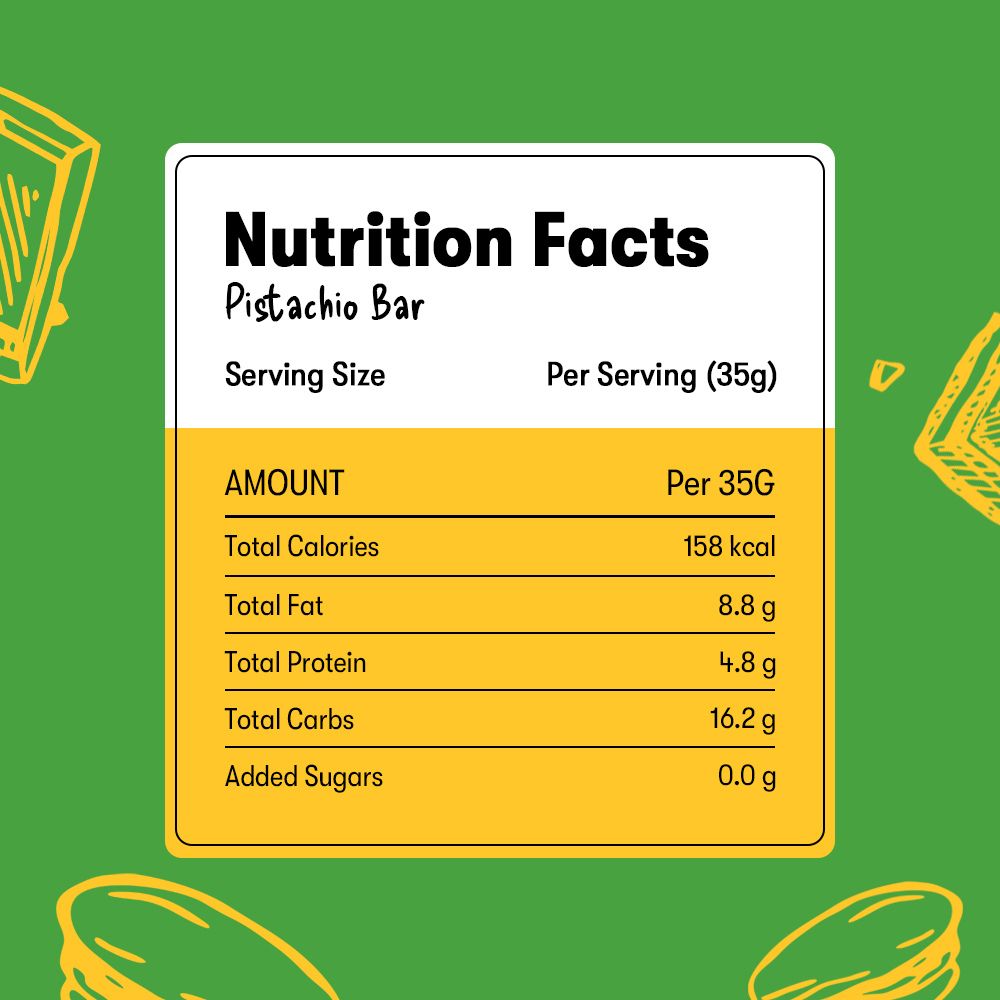 Nutrition facts label for a pistachio bar on a green background with illustrations of pistachios.