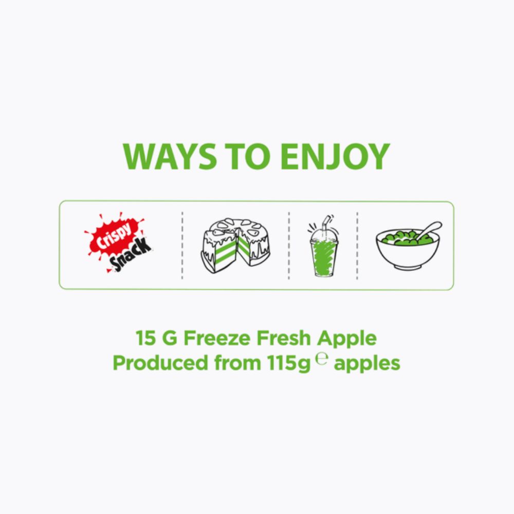 Diagram showing 'Ways to Enjoy' with icons and text about freeze-dried apple product.