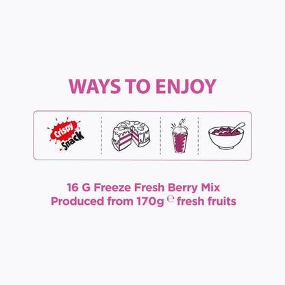 Product packaging with 'Ways to Enjoy' text and icons on a white background