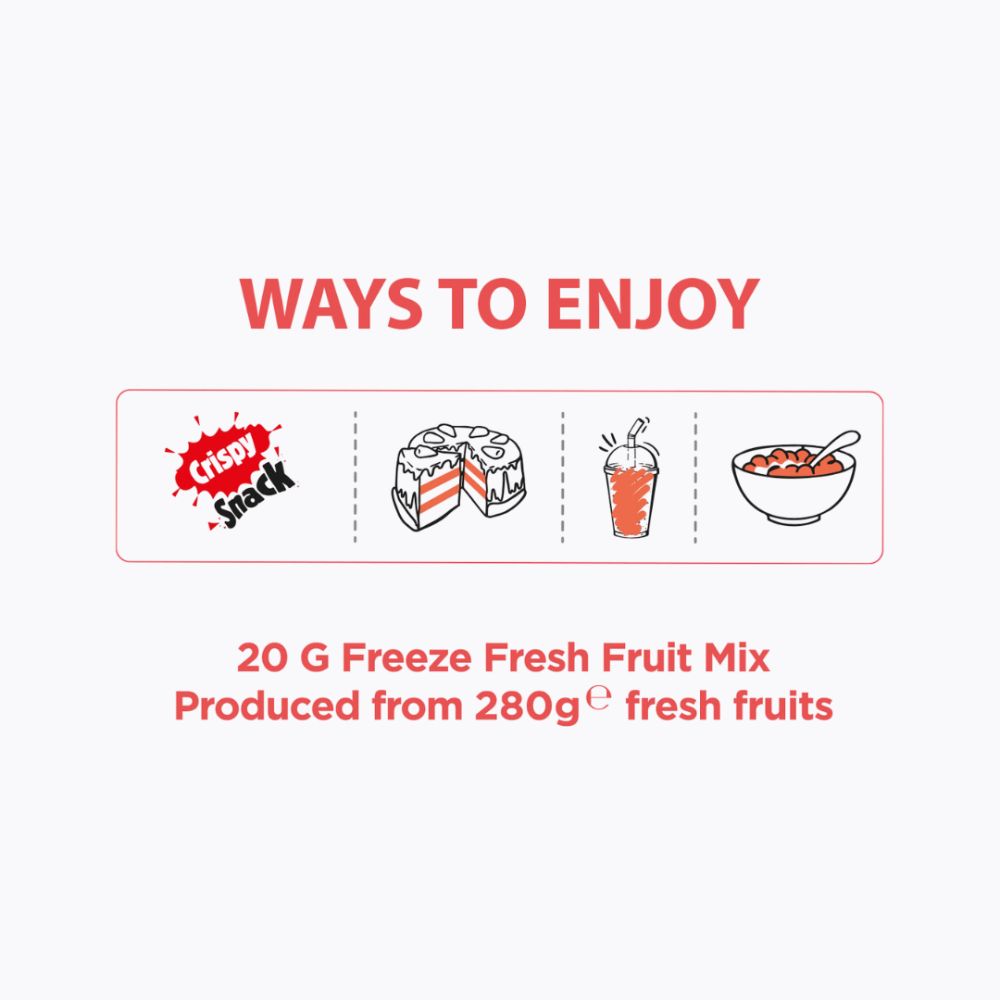 Text and icons showing ways to enjoy a freeze fresh fruit mix with a brand logo.