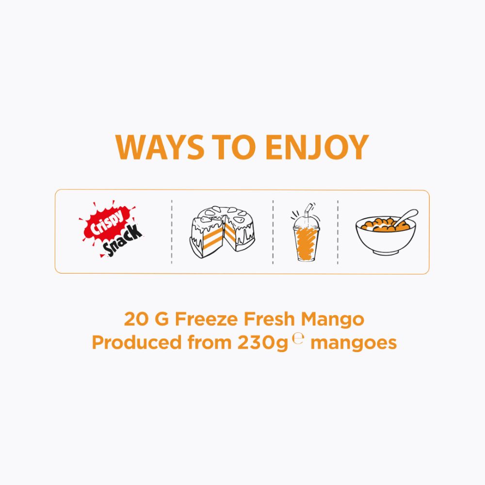Text and icons showing ways to enjoy freeze-fresh mangoes with a brand logo.