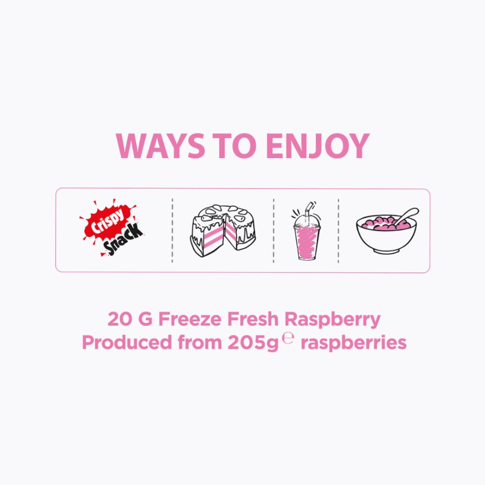 Diagram showing ways to enjoy freeze-fresh raspberries with icons and text on a white background.