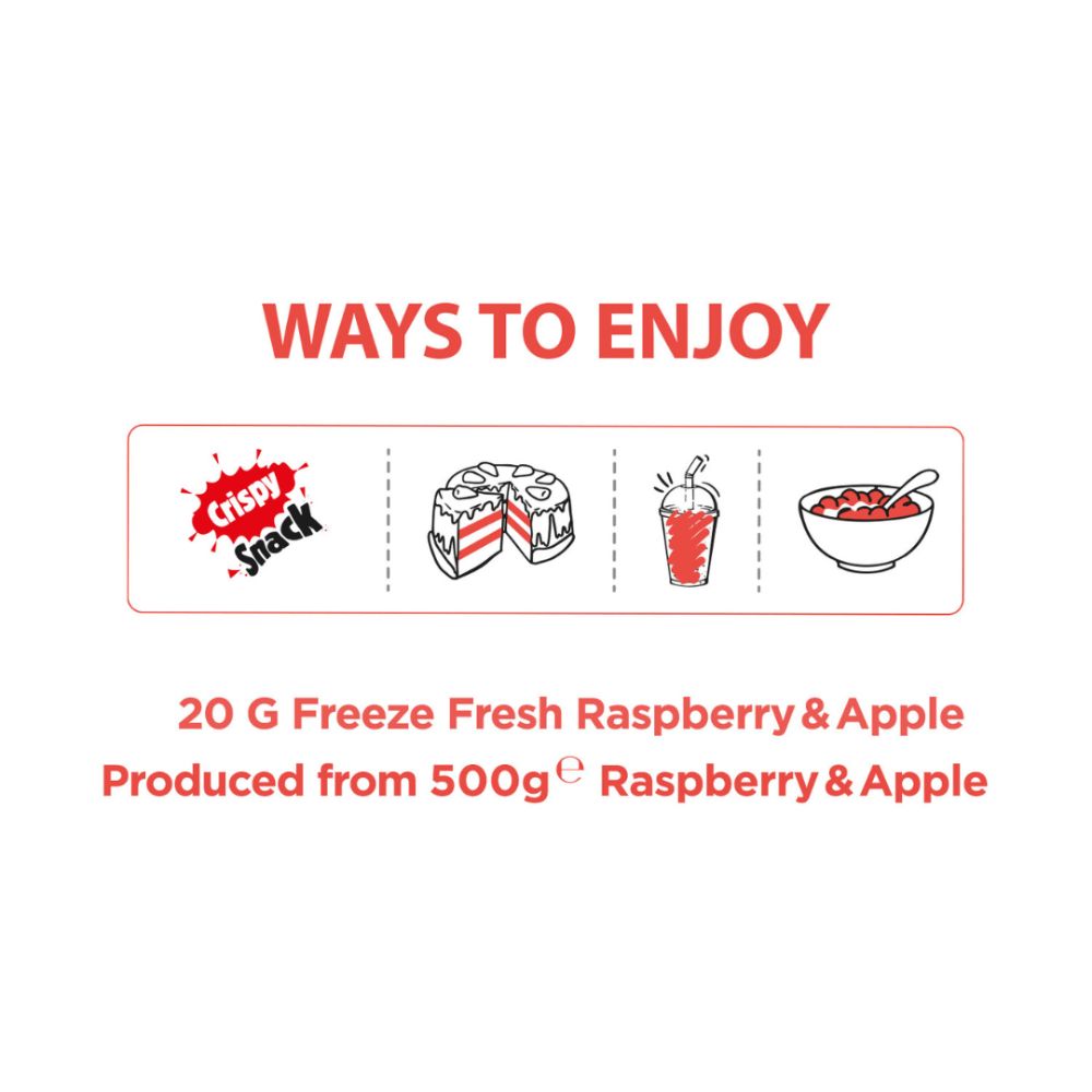 A white graphic with red text reading 'WAYS TO ENJOY' and '20 G Freeze Fresh Raspberry & Apple Produced from 500g Raspberry & Apple,' plus simple icons for a candy snack, cake slice, drink, and bowl of fruit.
