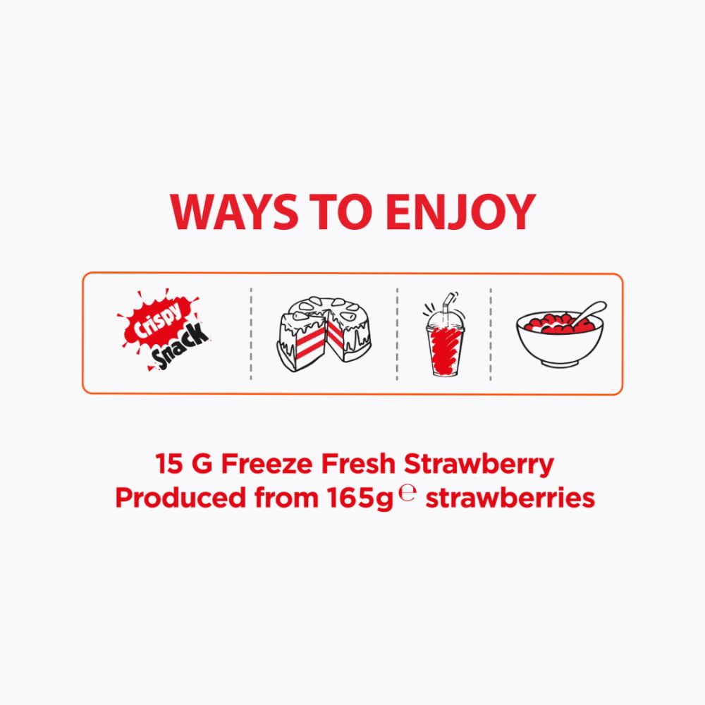 Text detailing 'Ways to Enjoy' freeze fresh strawberries with icons and production information.