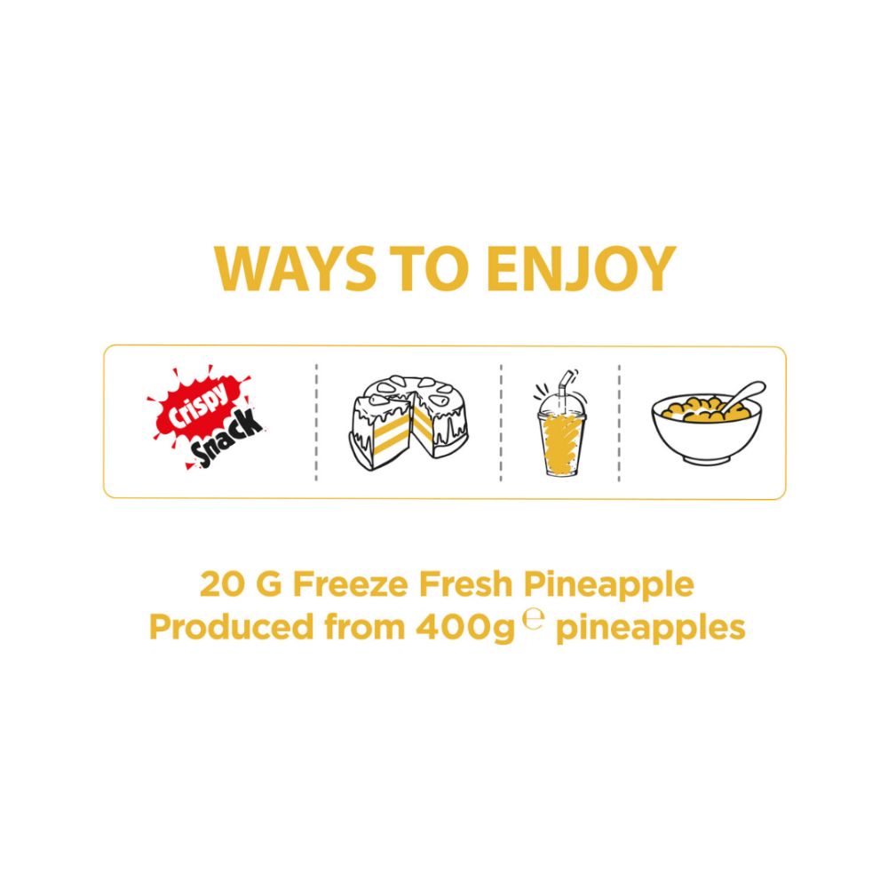 Text detailing 'Ways to Enjoy' with icons and product information on a white background