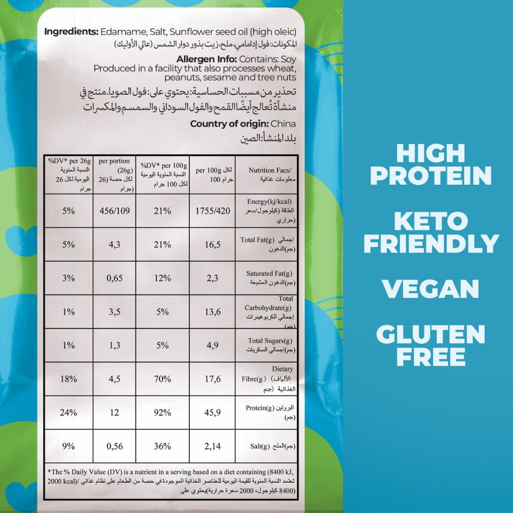 Nutritional label with text highlighting high protein, keto friendly, vegan, and gluten free attributes on a blue and green background.