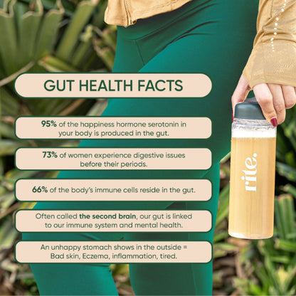 Gut Health Guava - Box of 15 sachets