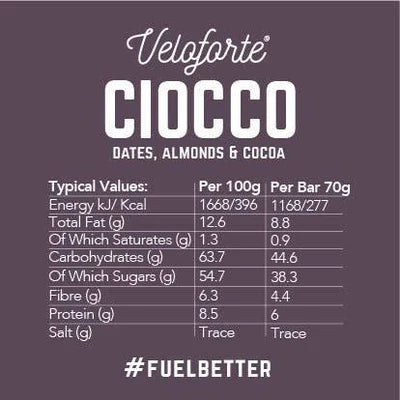 Ciocco Energy Bar 62g