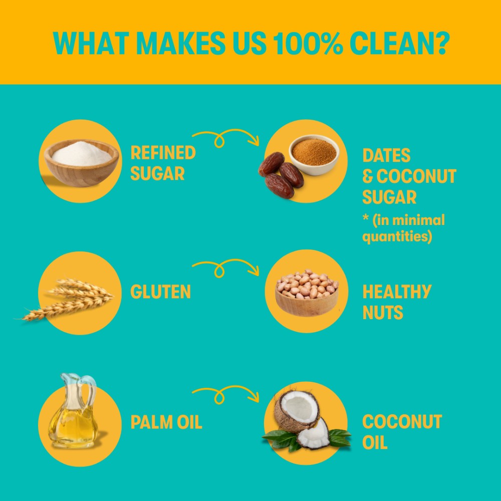 plaay-Peanut_Butter_Chocolate_Truffle_60g-5-generationh